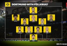 德国甲级联赛前瞻比分预测：多特蒙德对阵海登海姆